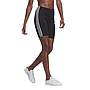 ESSSENTIALS BIKE SHORTS
