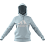 Sudadera Adidas Essentials Azul